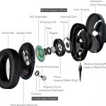 Technics EAH-T700 Headphones Diagram