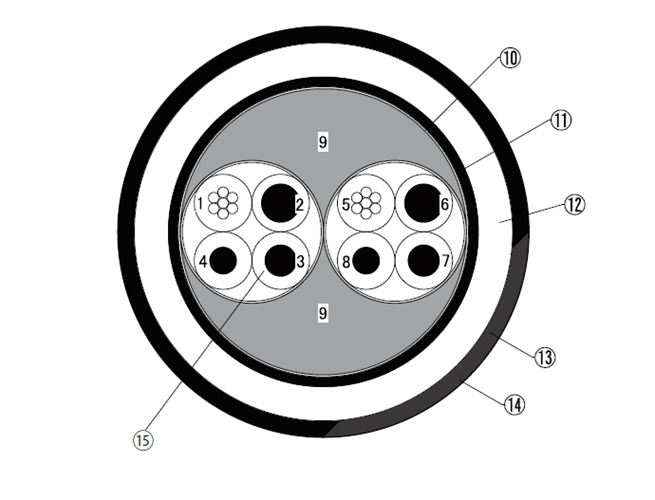 Ortofon Reference black cable diagram