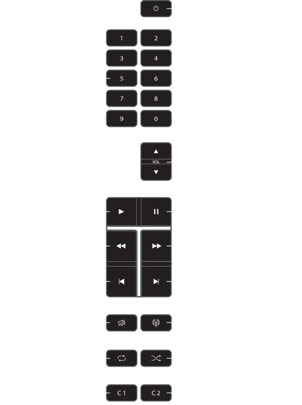 Lumin Infrared Control Package diagram
