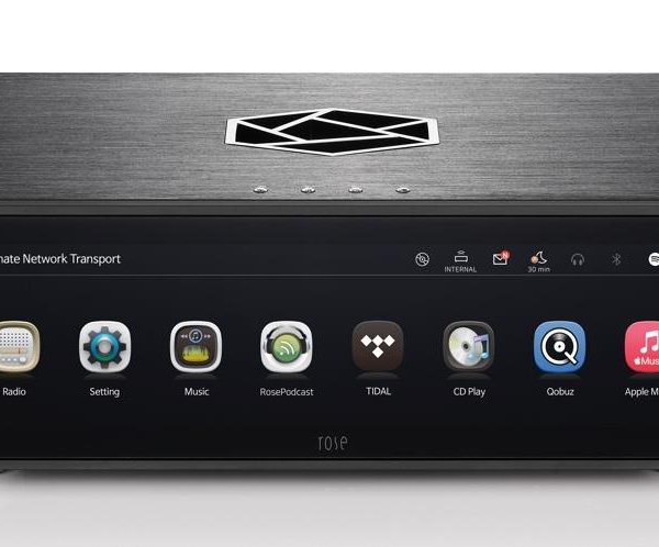 RS130 NETWORK TRANSPORT